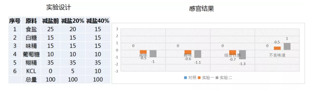 微信截图_20191031180201.png 微信截图_20191031180201.png