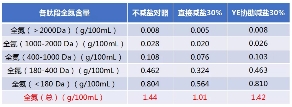 微信截图_20191031180540.png 微信截图_20191031180540.png