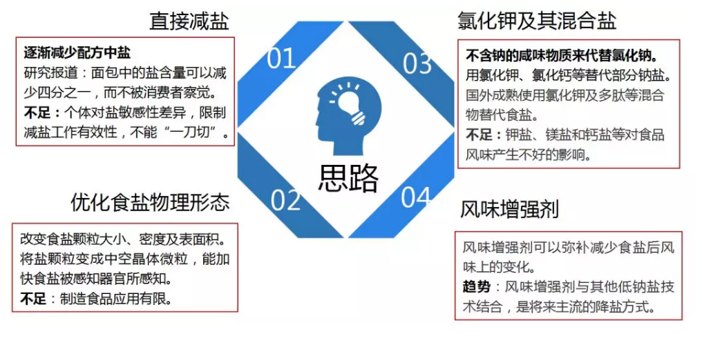 微信截图_20191031180105.png 微信截图_20191031180105.png